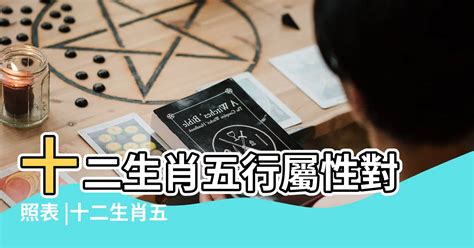 牛的五行屬什麼|十二生肖五行屬性對照表